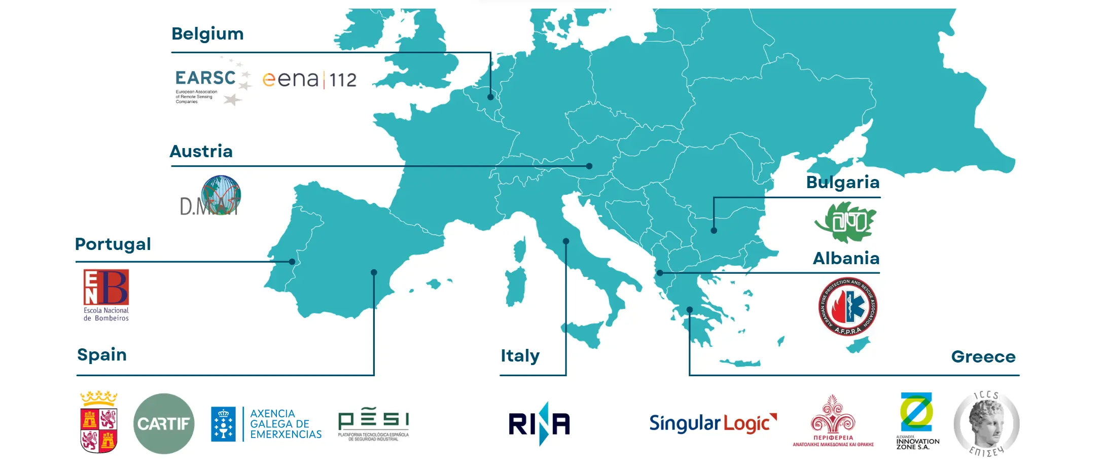 Cross-border Regions2